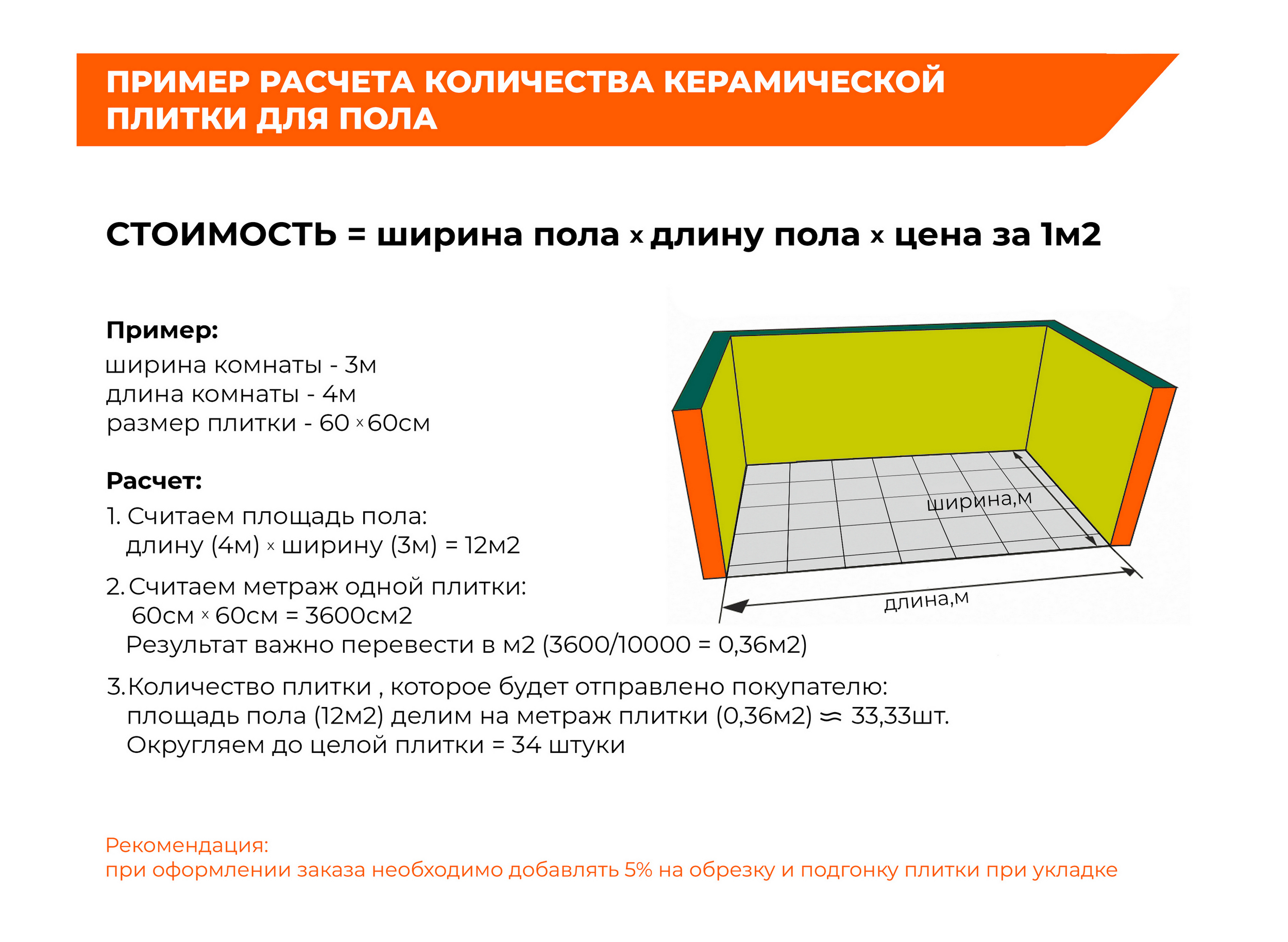 ДоброСтрой» - строительные и отделочные материалы, товары для дома и  интерьера по низким ценам с доставкой в Астрахань